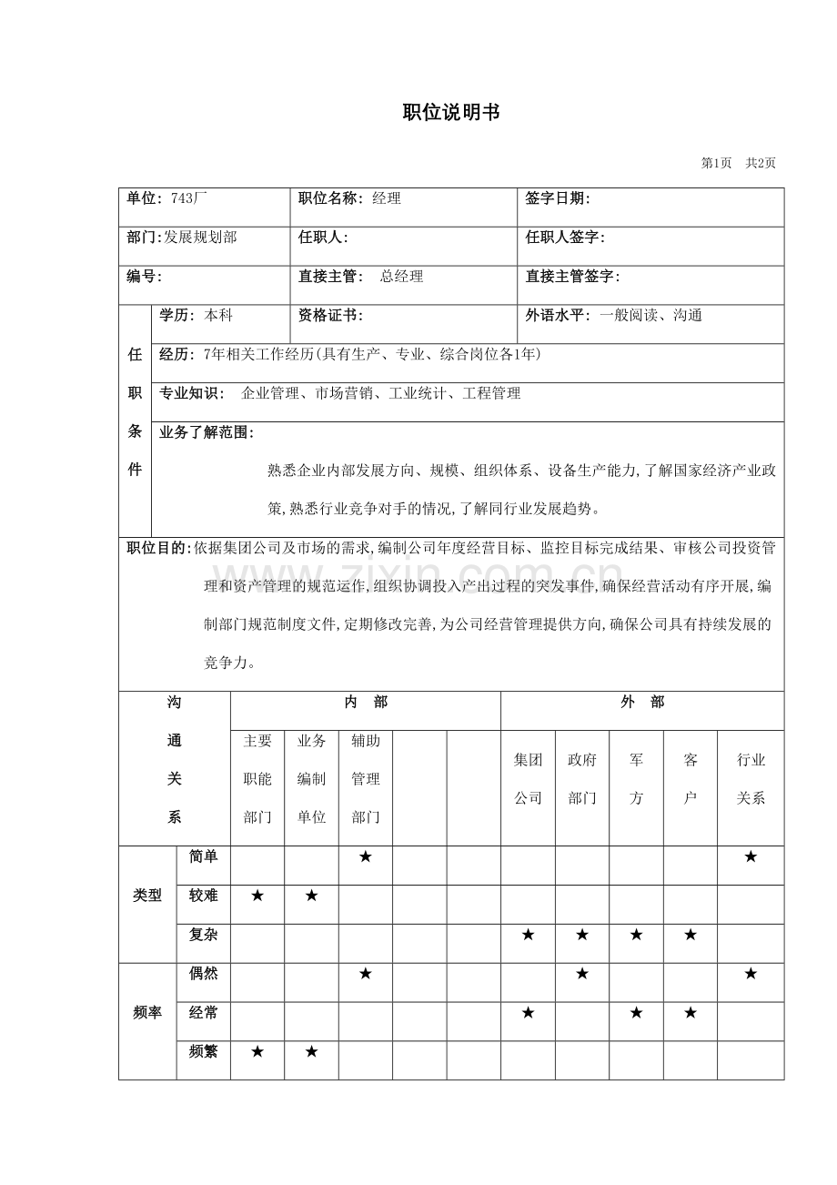 发展规划部经理职位说明书.doc_第2页