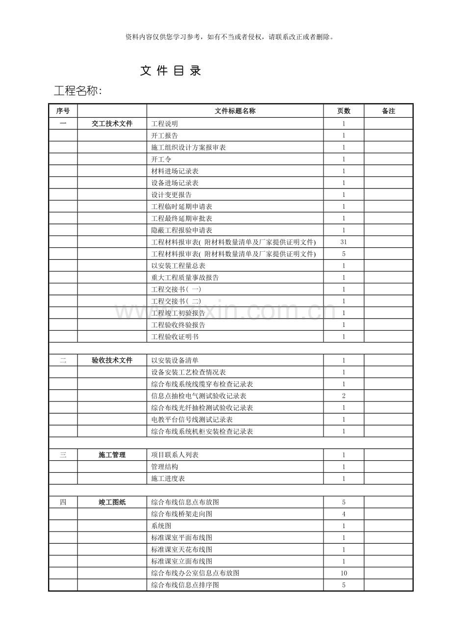 综合布线工程竣工文档范本模板.doc_第2页
