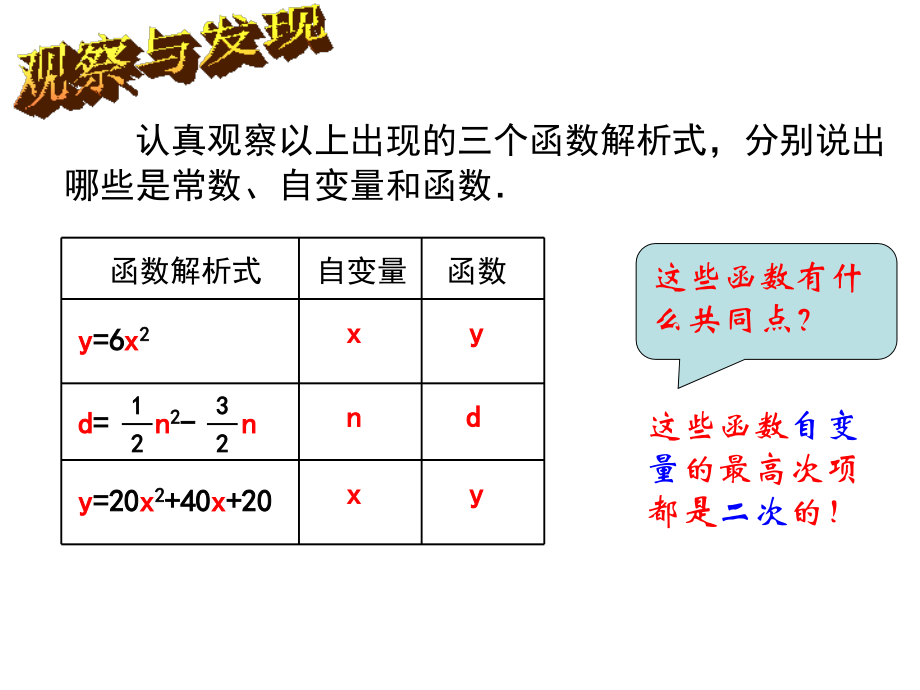 人教初三26.1.1二次函数的意义.ppt_第2页