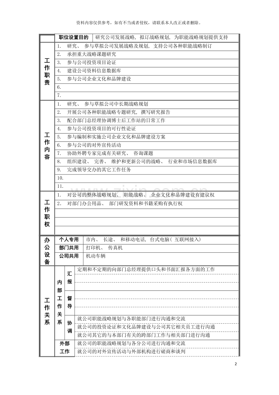 战略研究专员岗位说明书模板.doc_第2页