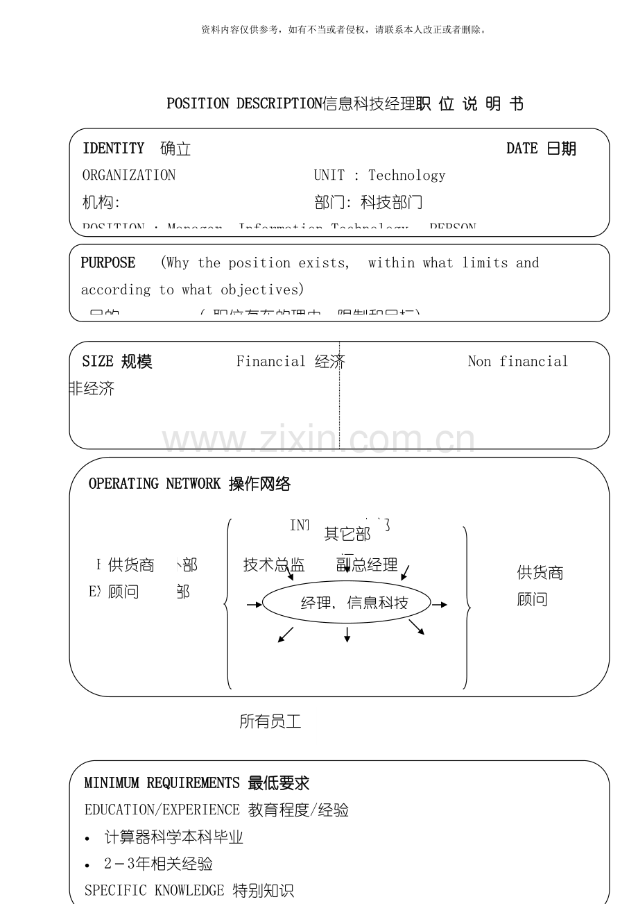 软件公司信息科技经理职位说明书模板.doc_第2页