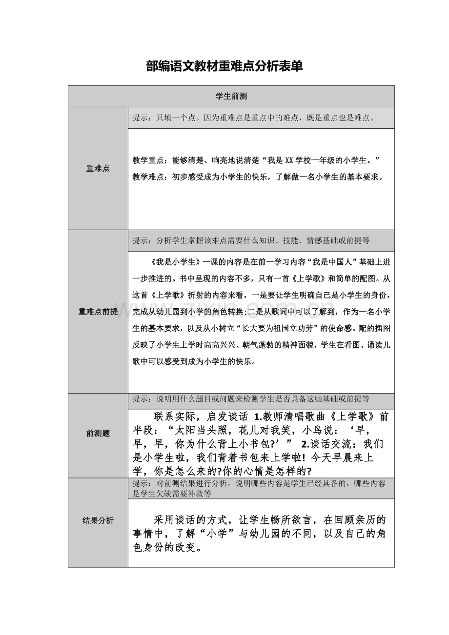 人教版文档-《我是小学生》重难点分析.docx_第1页