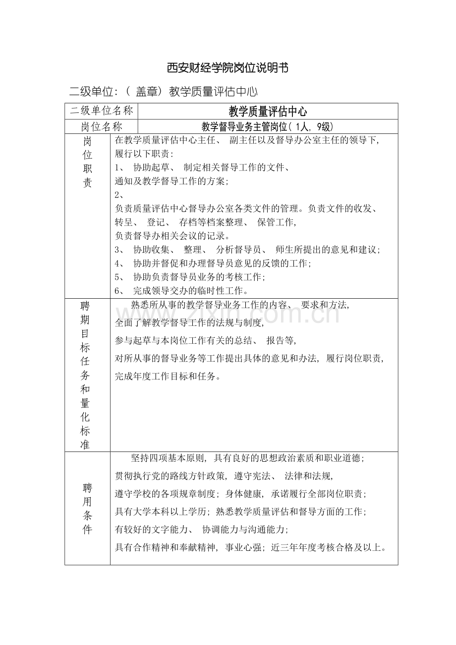 西安财经学院岗位说明书模板.doc_第2页