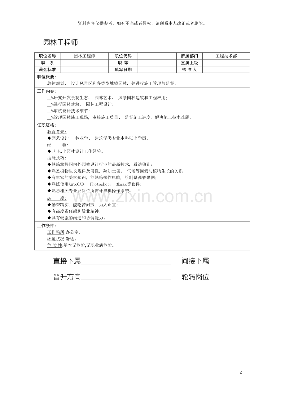 房地产公司园林工程师岗位说明书模板.doc_第2页