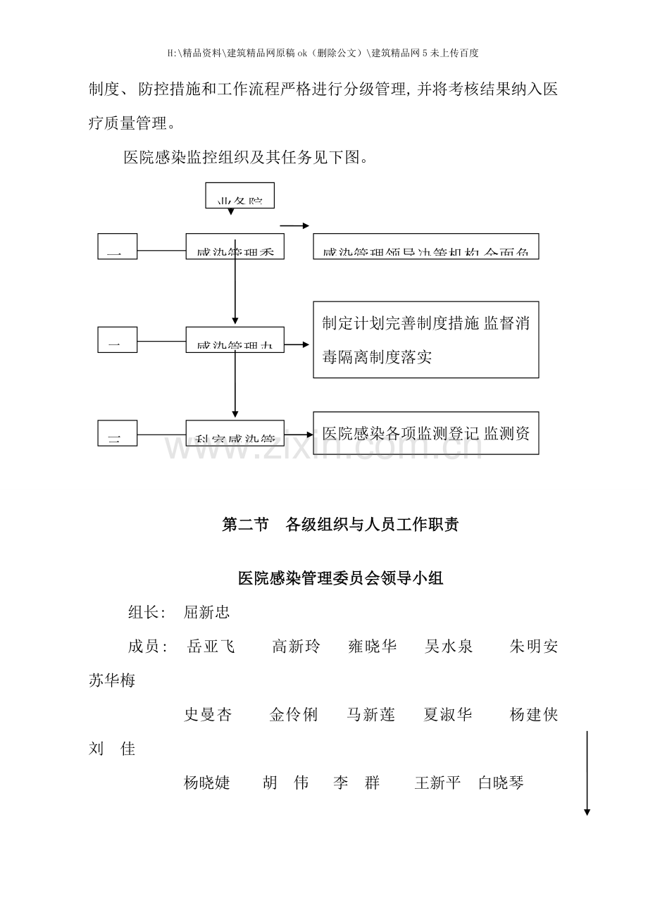 医院管理感染手册.doc_第2页