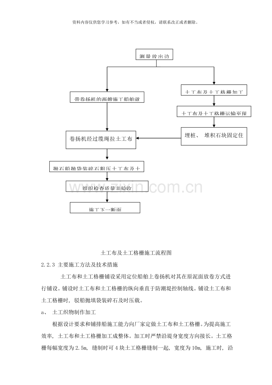 防潮堤典型施工方案汇报材料样本.doc_第2页