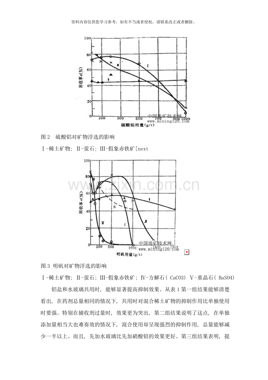 铝盐对矿物浮选影响因素的研究样本.doc_第2页