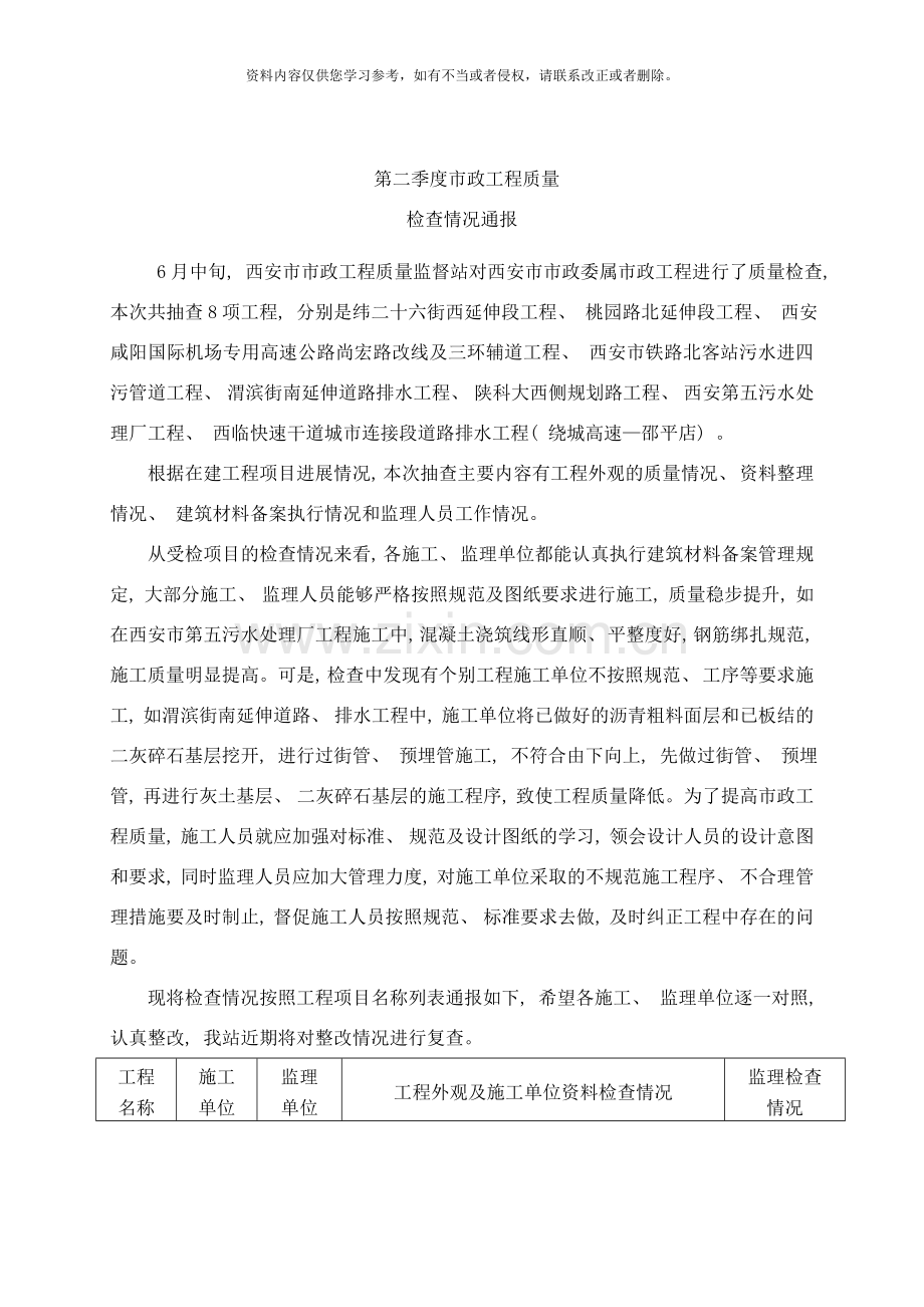 市政工程路缘石样本.doc_第2页