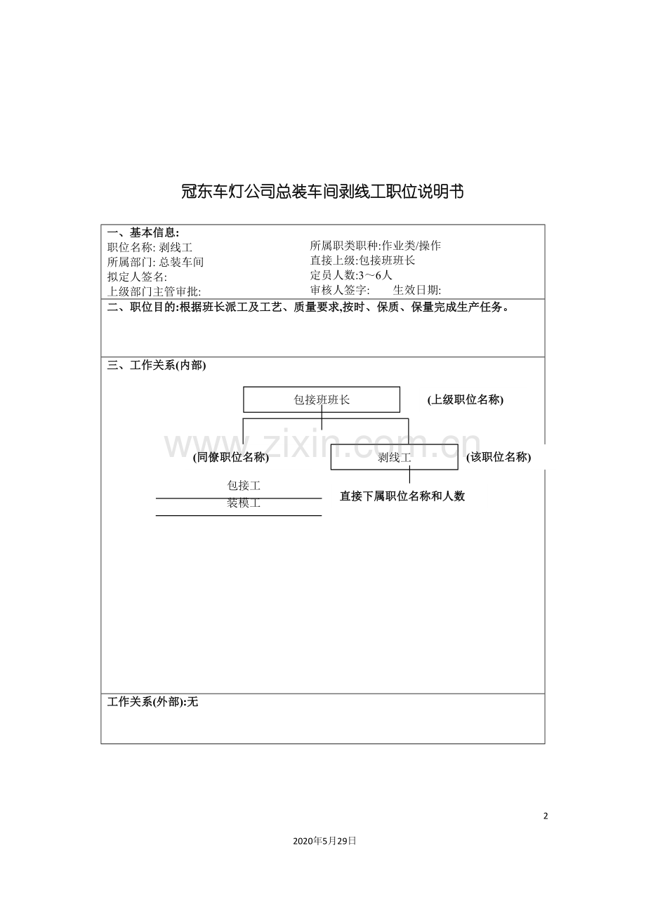 冠东车灯公司总装车间剥线工职位说明书.doc_第2页
