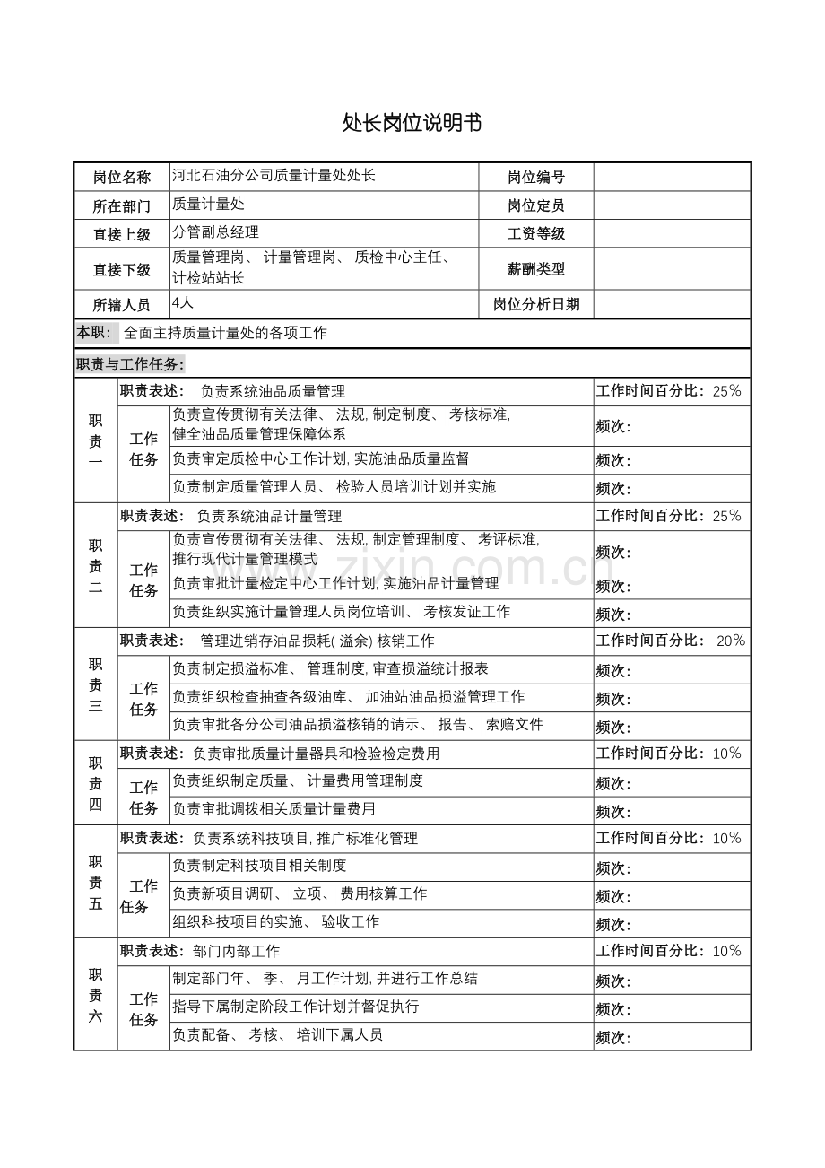 河北石油分公司质量计量处处长岗位说明书模板.doc_第2页