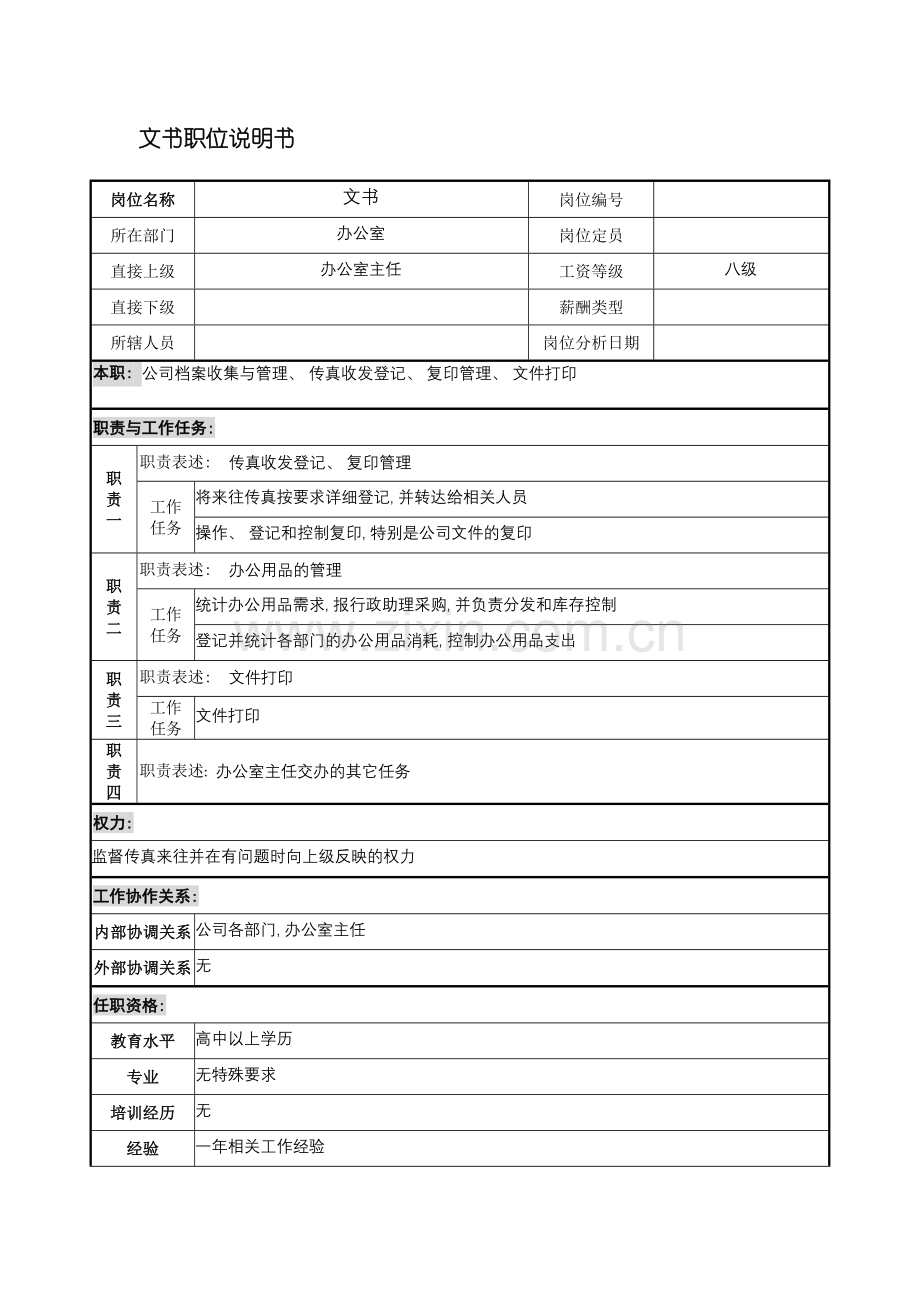 宁波华能贸易公司办公室文书职位说明书模板.doc_第2页