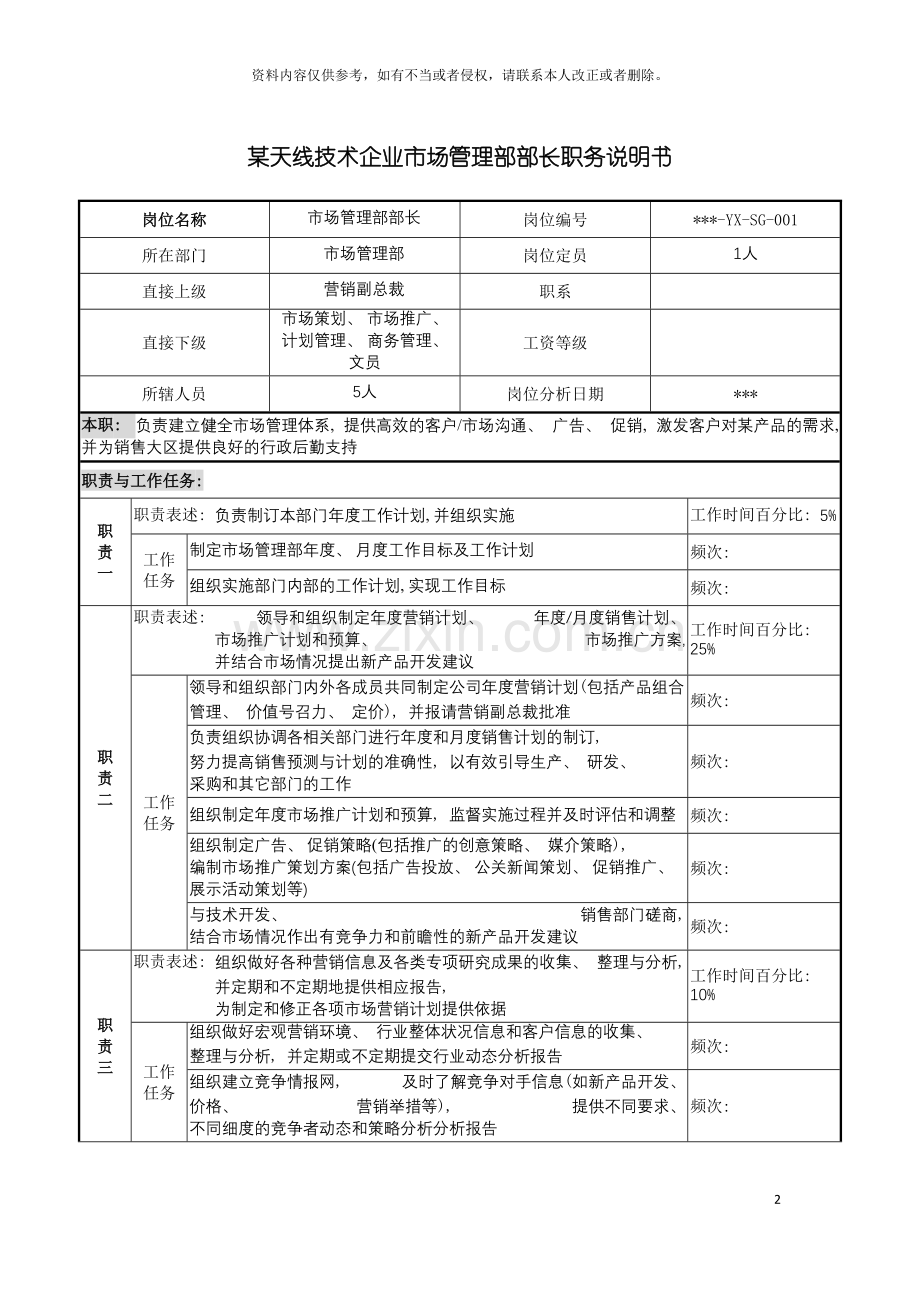 市场管理部部长职务说明书模板.doc_第2页