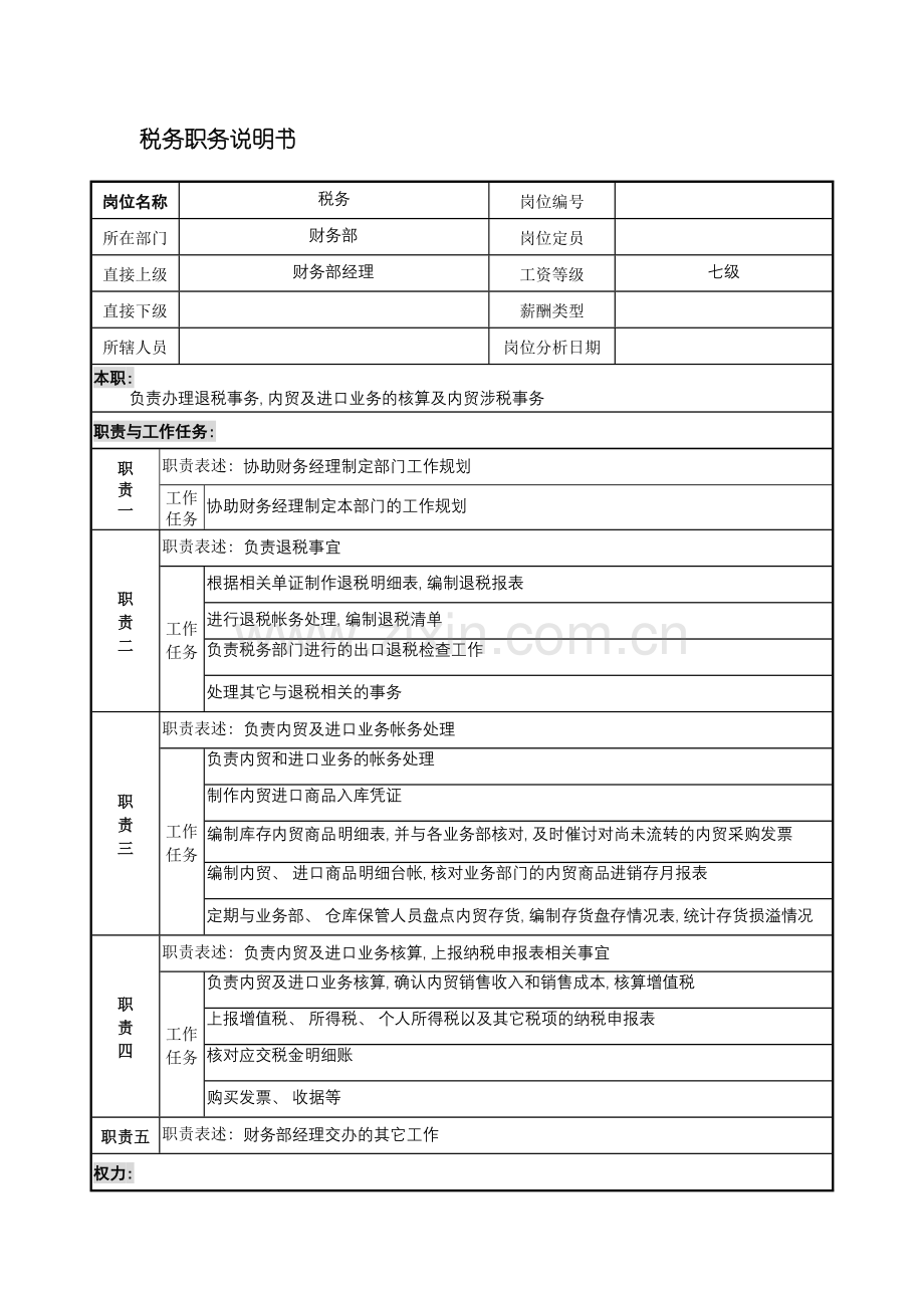 宁波华能贸易公司财务部税务职务说明书模板.doc_第2页