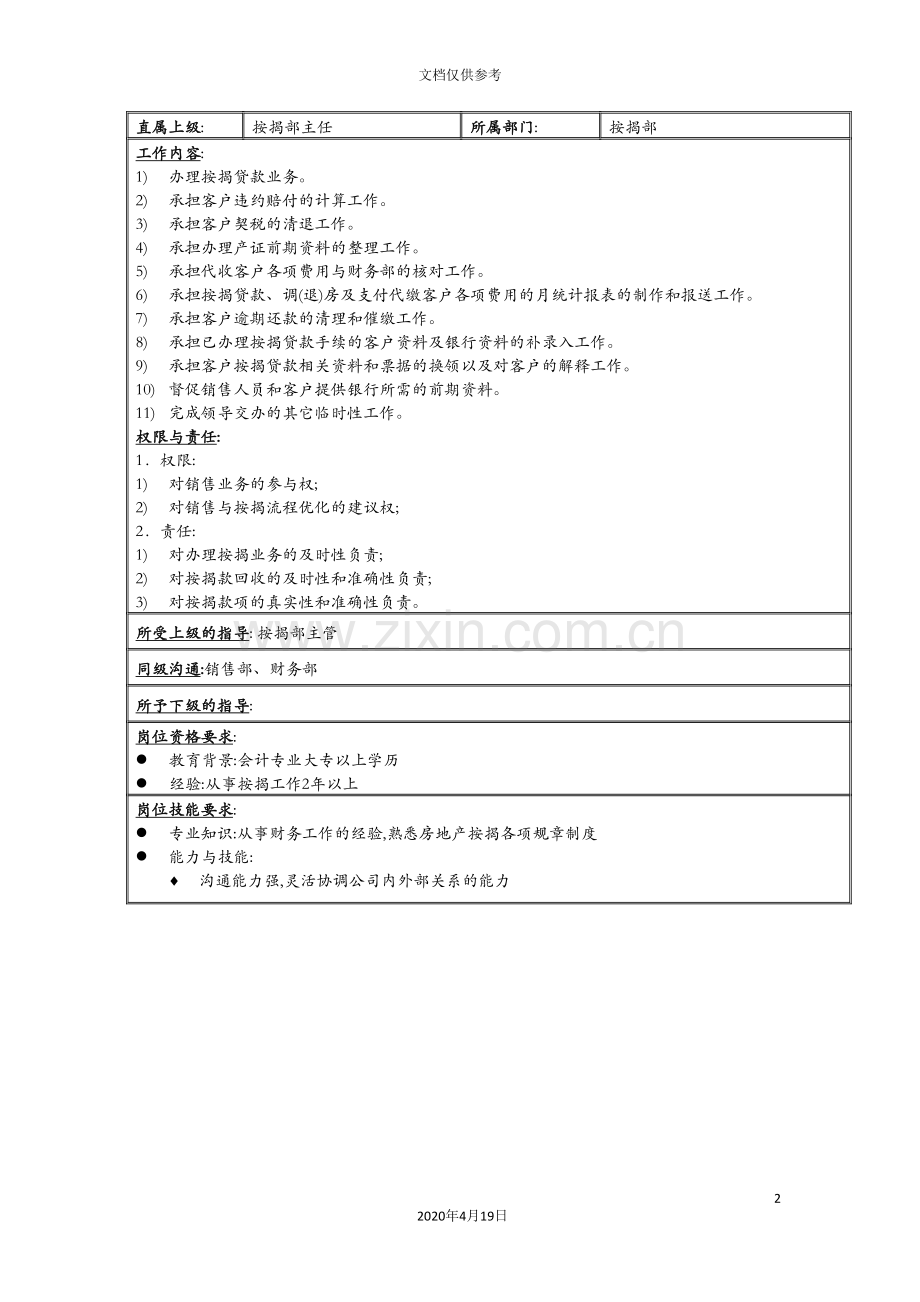 服装生产部经理职务说明书.doc_第2页
