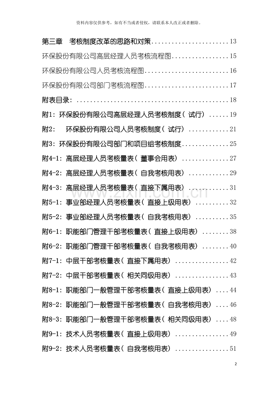 环保股份有限公司考核制度策划模板.doc_第2页