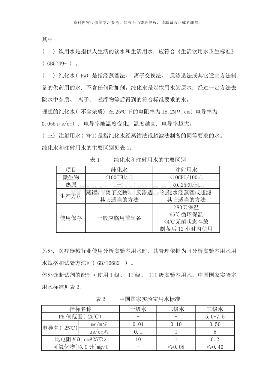 工艺用水全套样本.doc_第2页