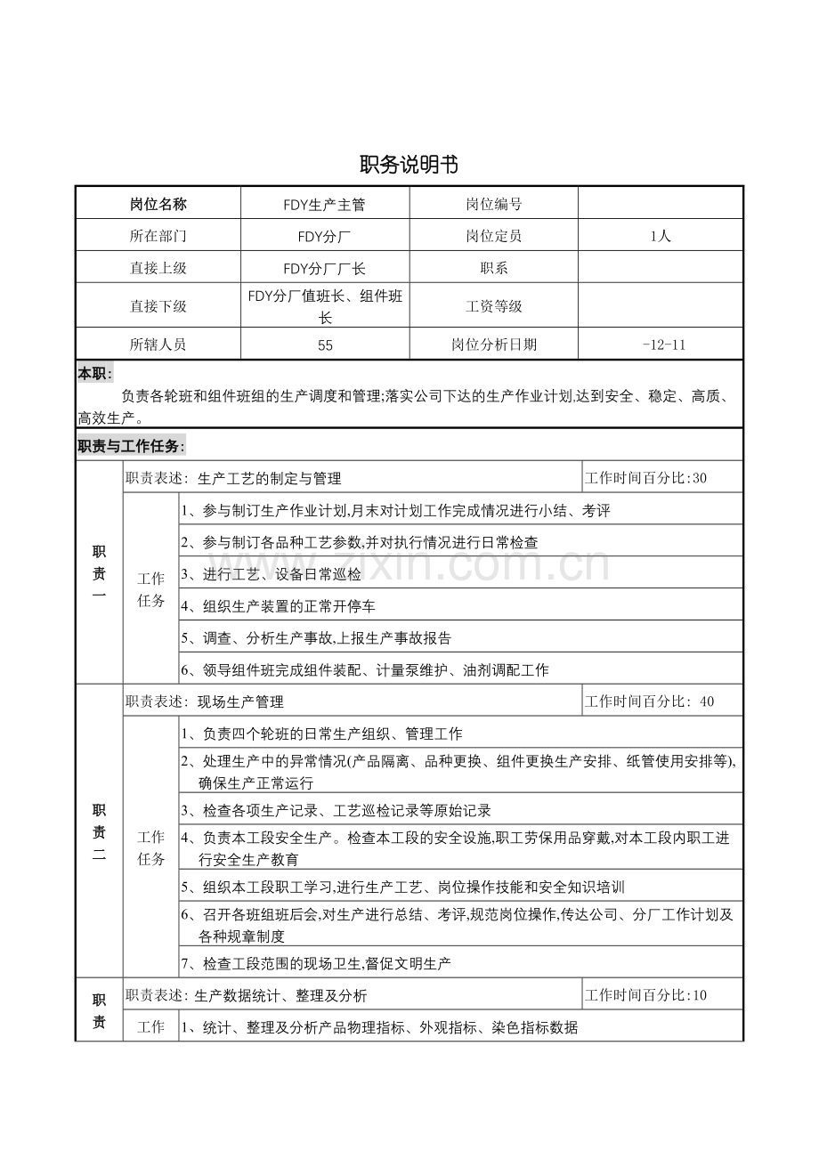 FDY生产主管职务说明书.doc_第2页
