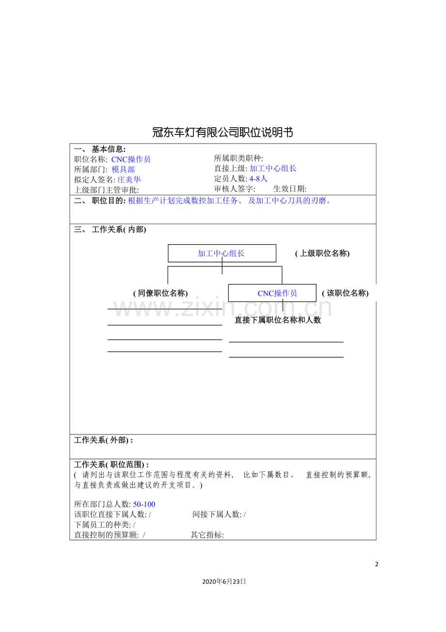 冠东车灯公司模具部CNC操作员职位说明书.doc_第2页