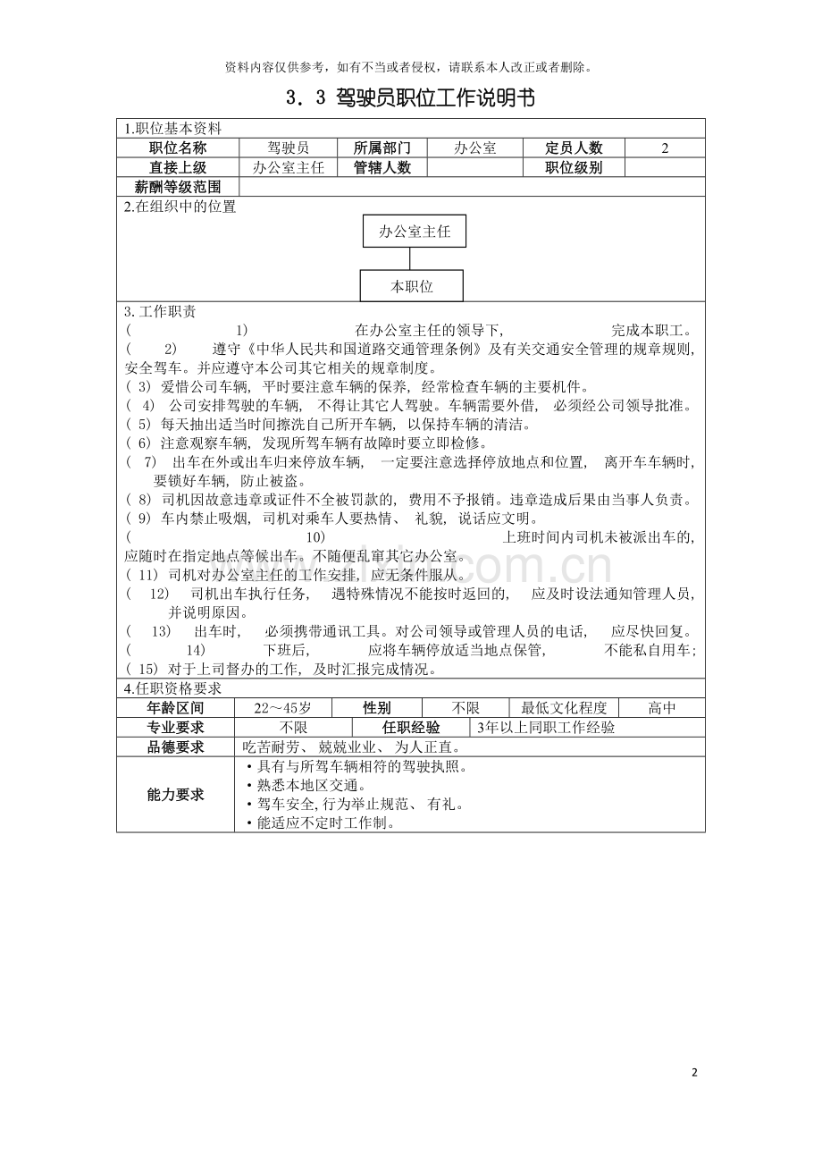 项目办公室驾驶员职位工作说明书模板.doc_第2页