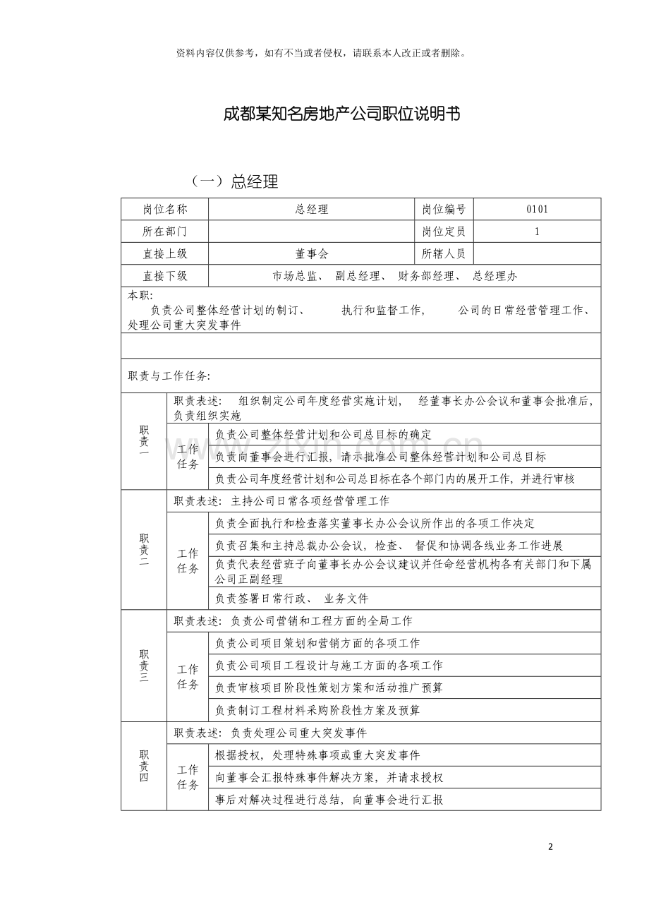 成都知名房地产公司职位说明书模板.doc_第2页