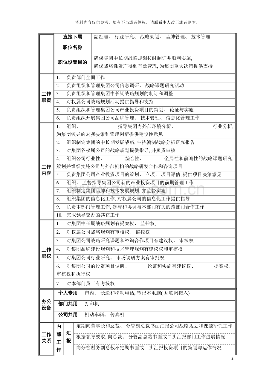 战略发展部经理职位说明书模板.doc_第2页