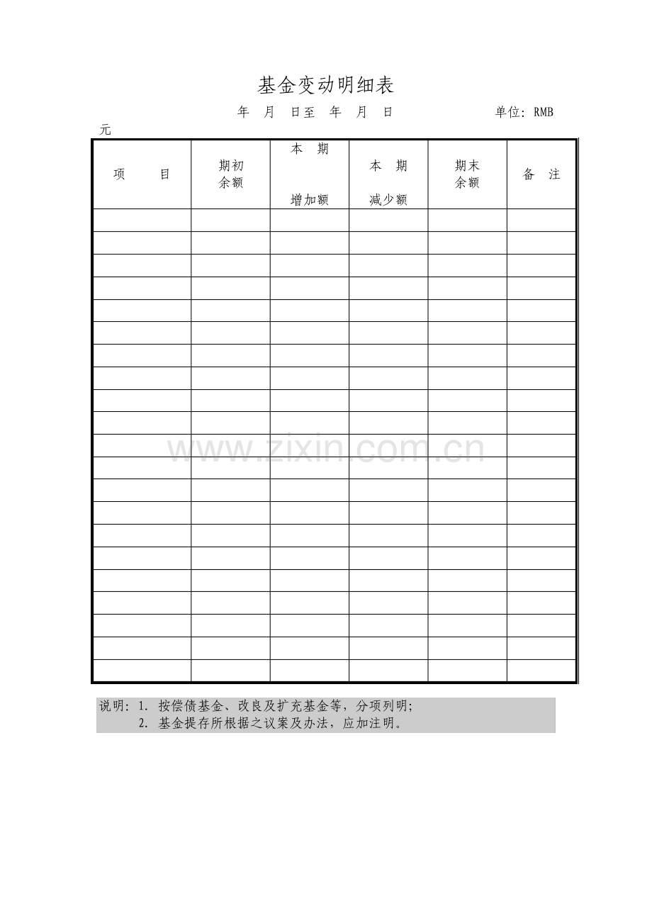 基金变动明细表.pdf_第1页
