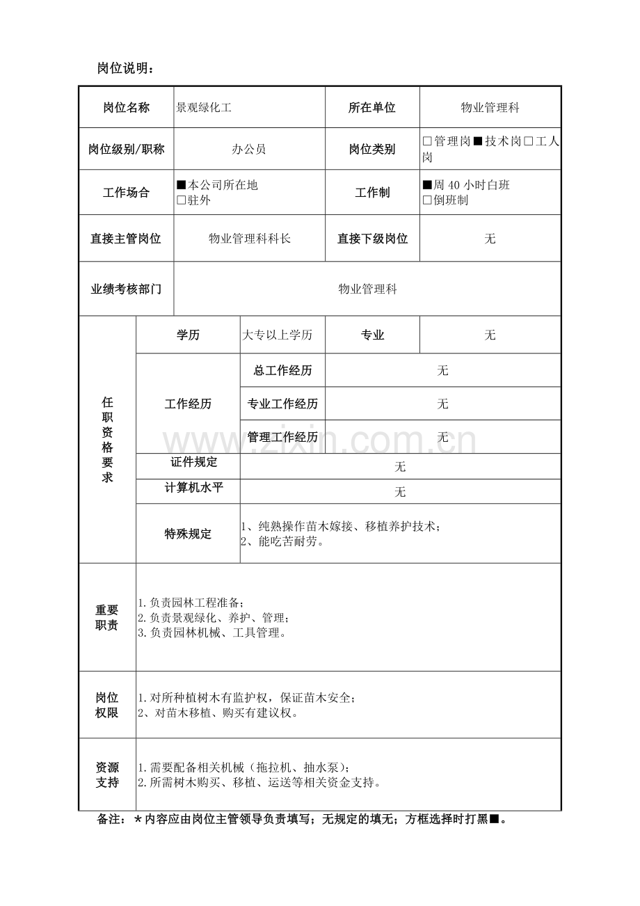 园林绿化工岗位工作标准.doc_第2页