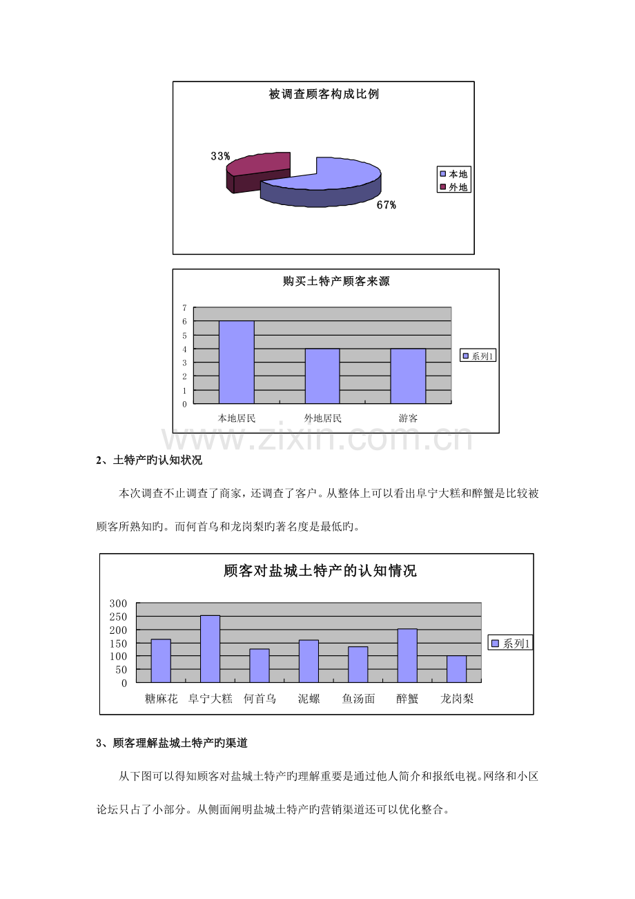 盐城土特产调查报告刘.doc_第2页