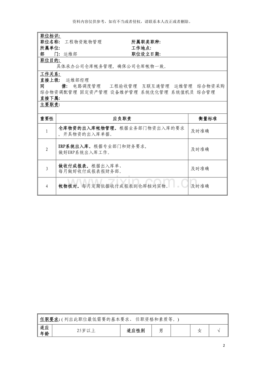 工程物资帐务管理岗位说明书模板.doc_第2页