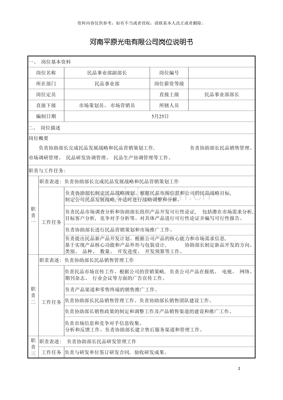 河南平原光电有限公司岗位说明书模板.doc_第2页