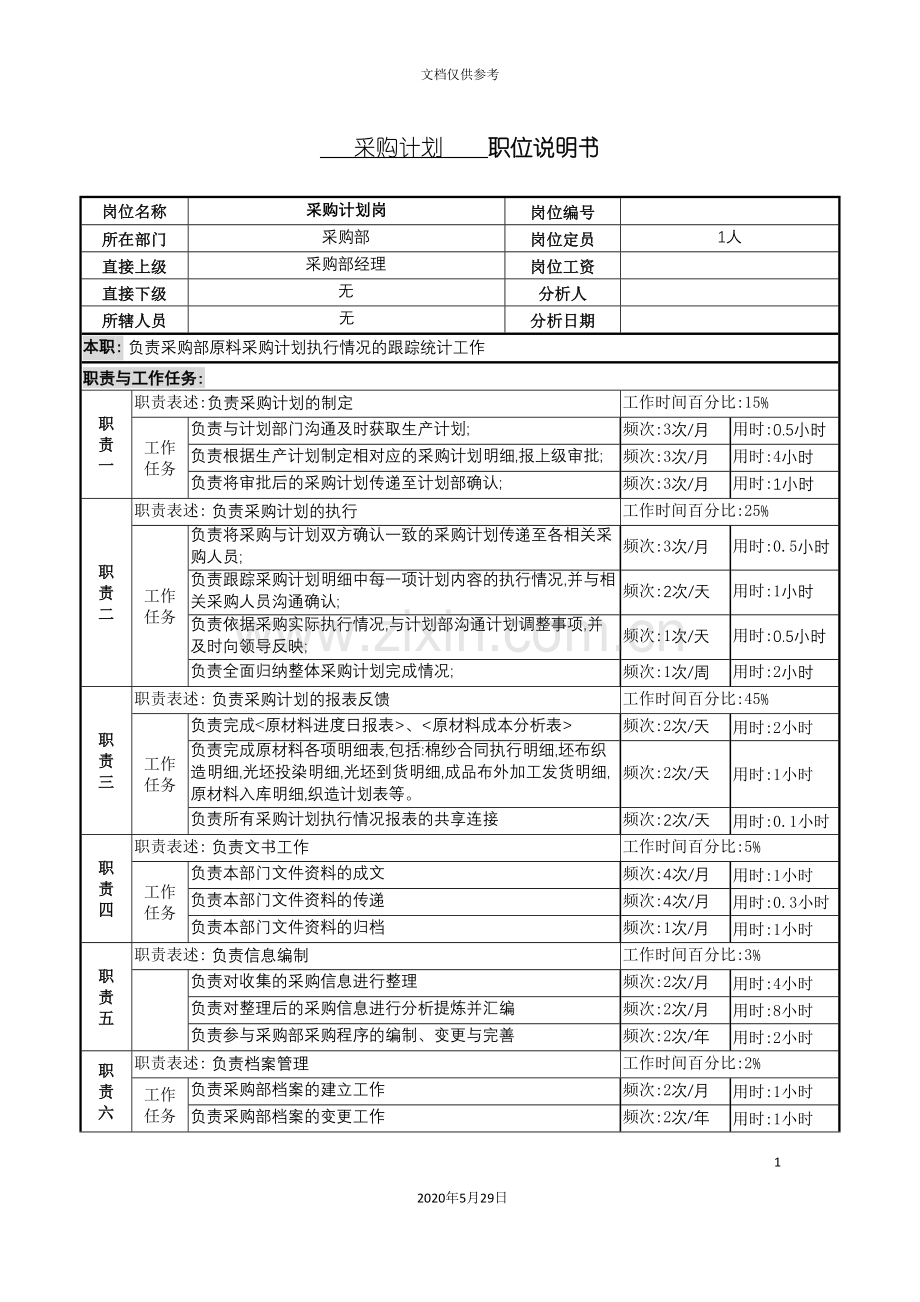 服装生产企业采购计划职位说明书.doc_第2页