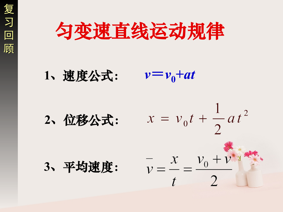 高中物理专题2.4匀变速直线运动的位移与速度的关系同步.ppt_第2页