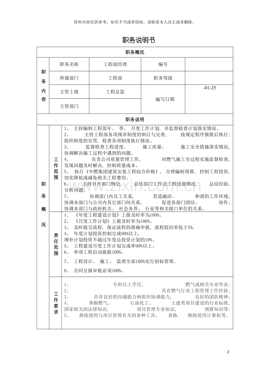 工程部职务说明书do空白c模板.doc_第2页