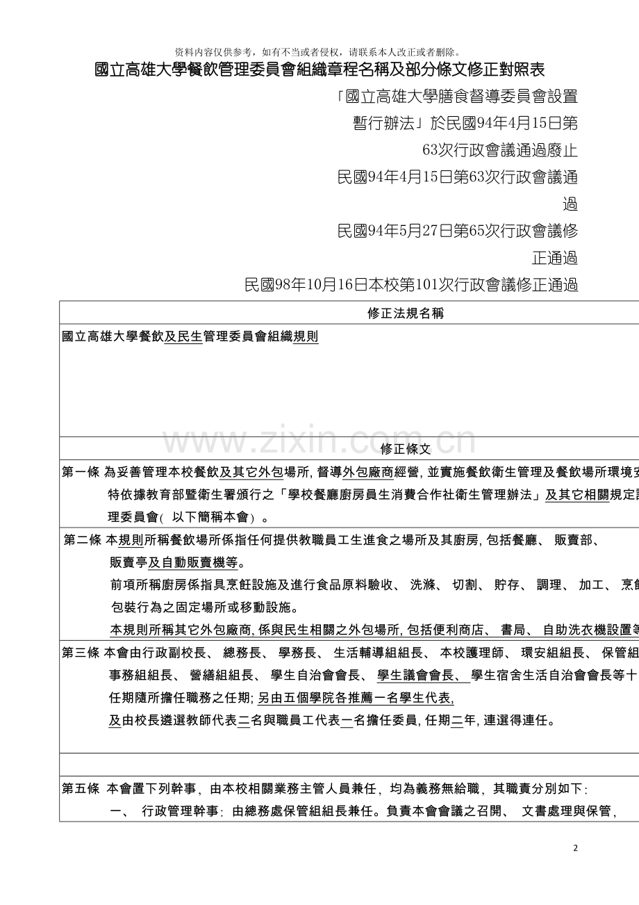 国立高雄大学餐饮管理委员会组织章程名称及部分条文修.doc_第2页