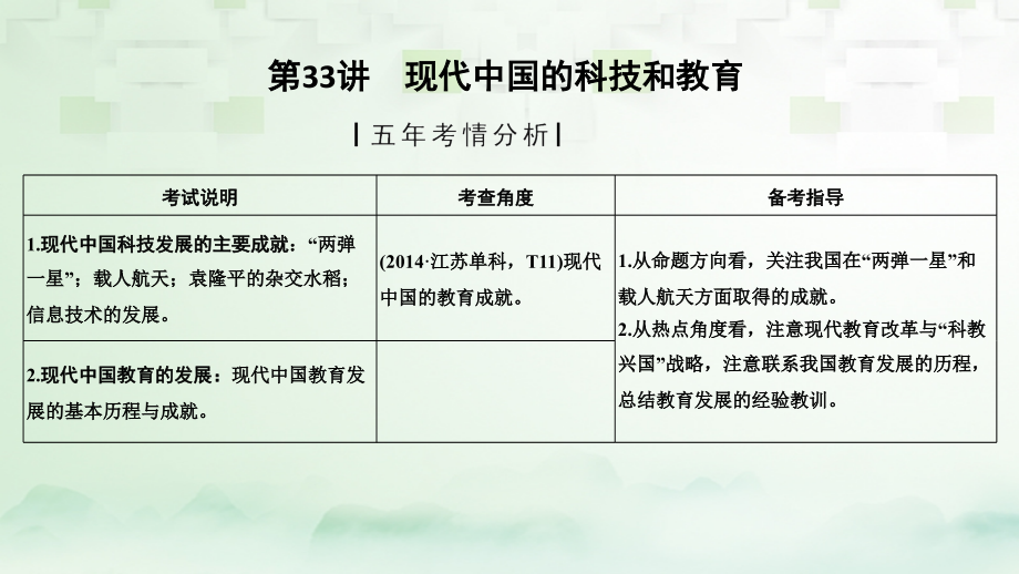 江苏专版高考历史一轮复习专题十五20世纪以来中国重大思想理论成果和现代中国的科技与教育第33讲现代.ppt_第1页