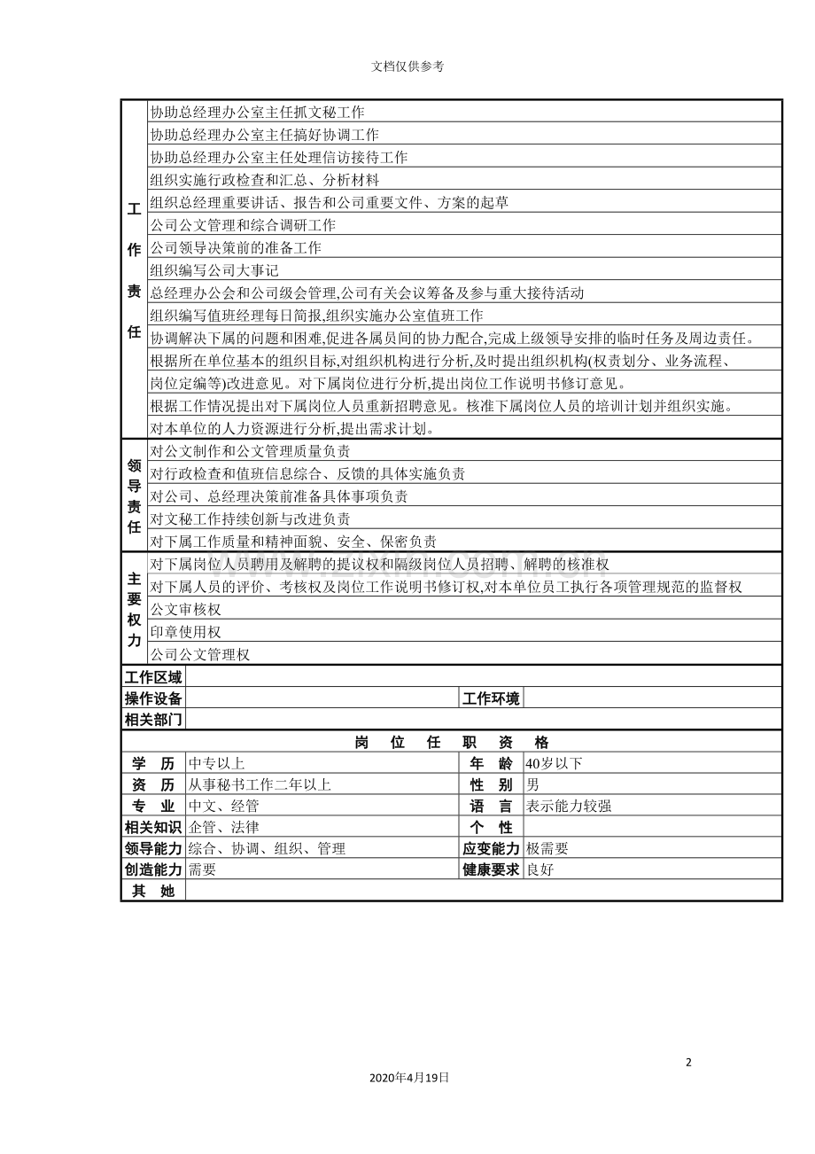 公司文秘工作说明书.doc_第2页