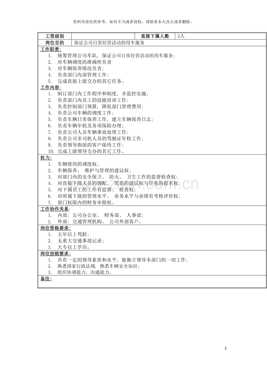 环宇通信车队队长岗位说明书模板.doc_第2页