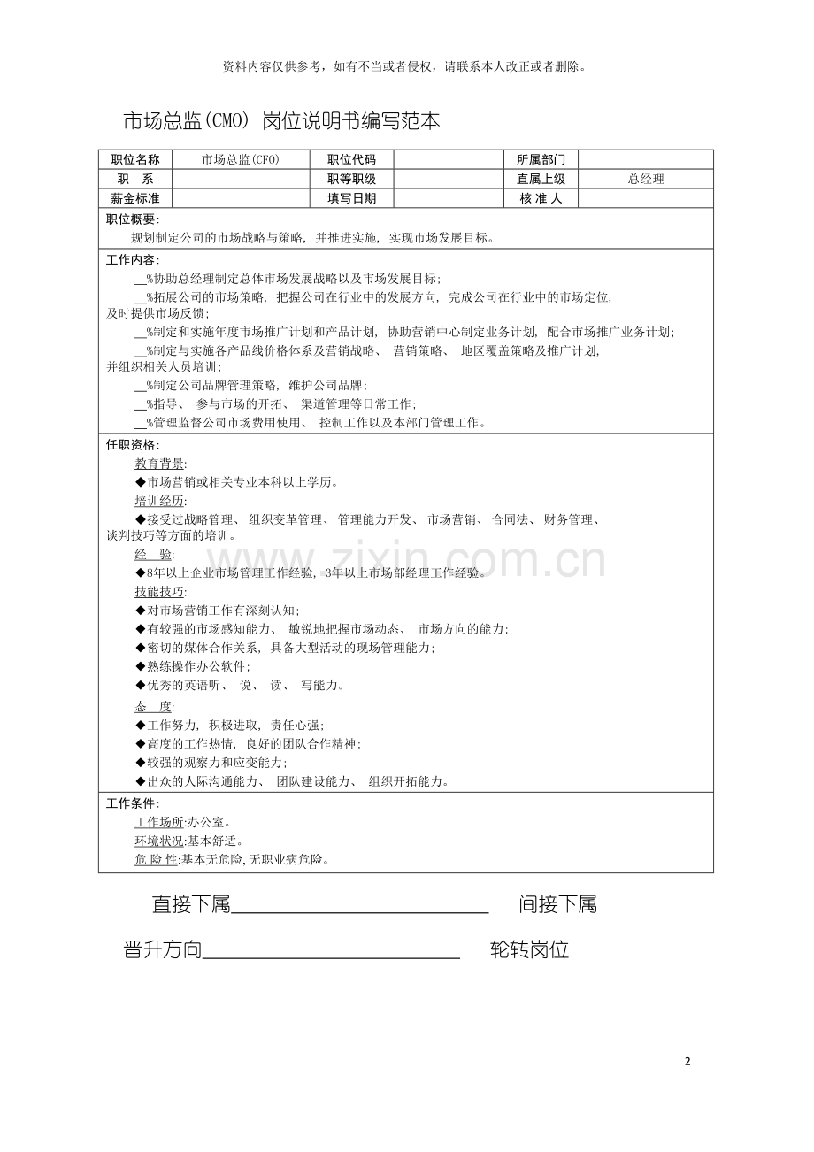 市场总监cmo岗位说明书编写范本模板.doc_第2页