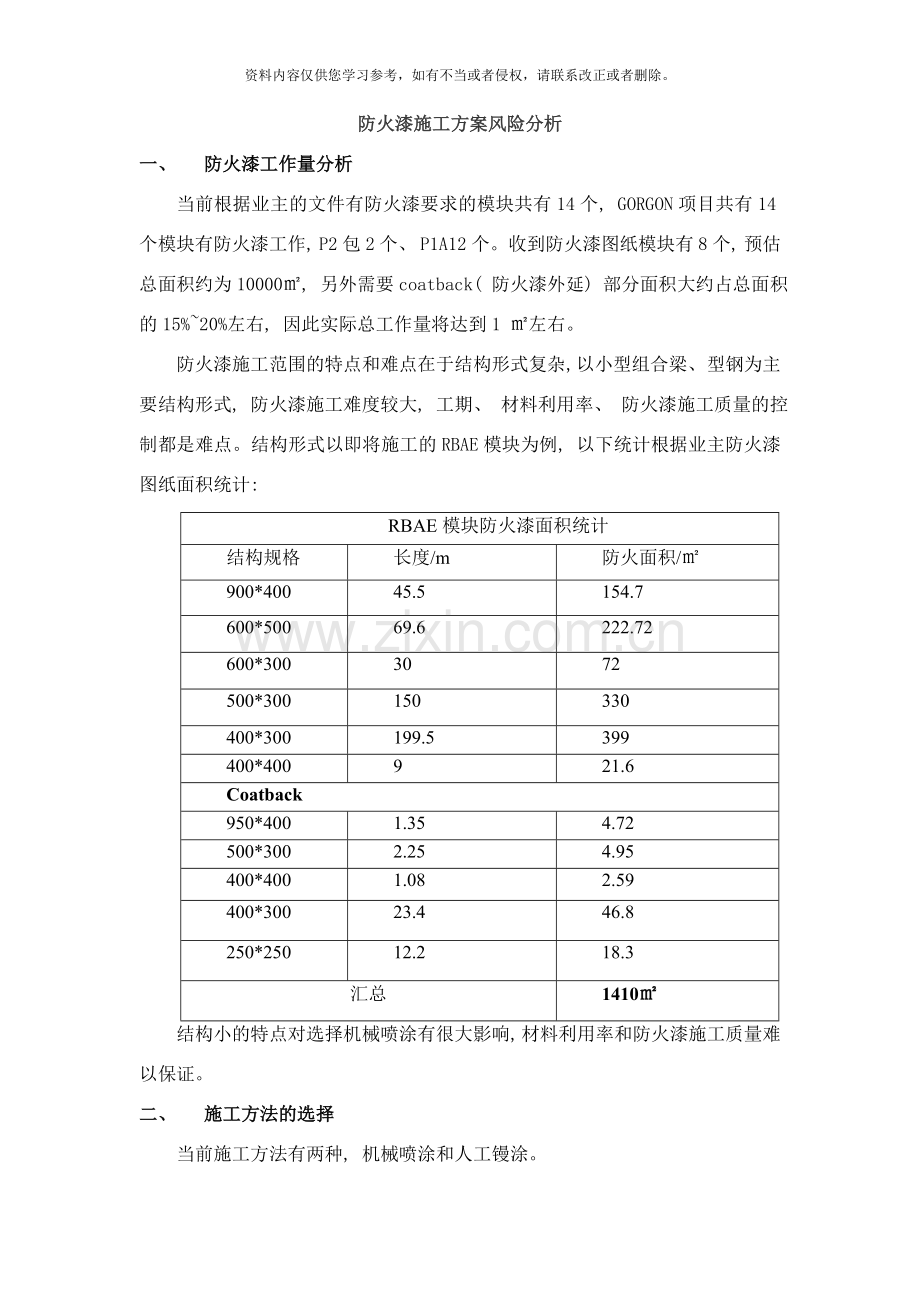 防火漆施工方案风险分析样本.doc_第1页