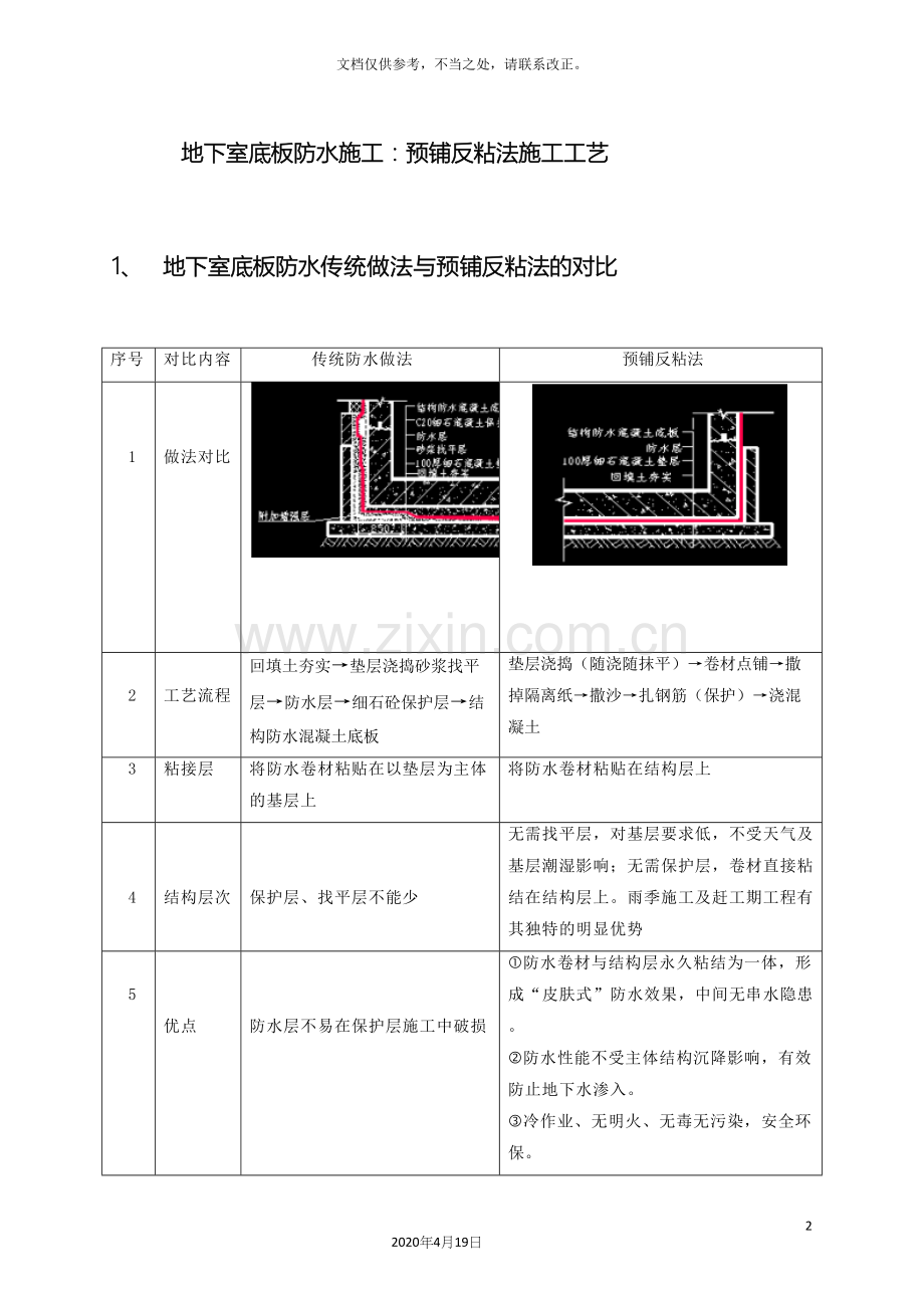 预铺反粘施工方案.docx_第2页