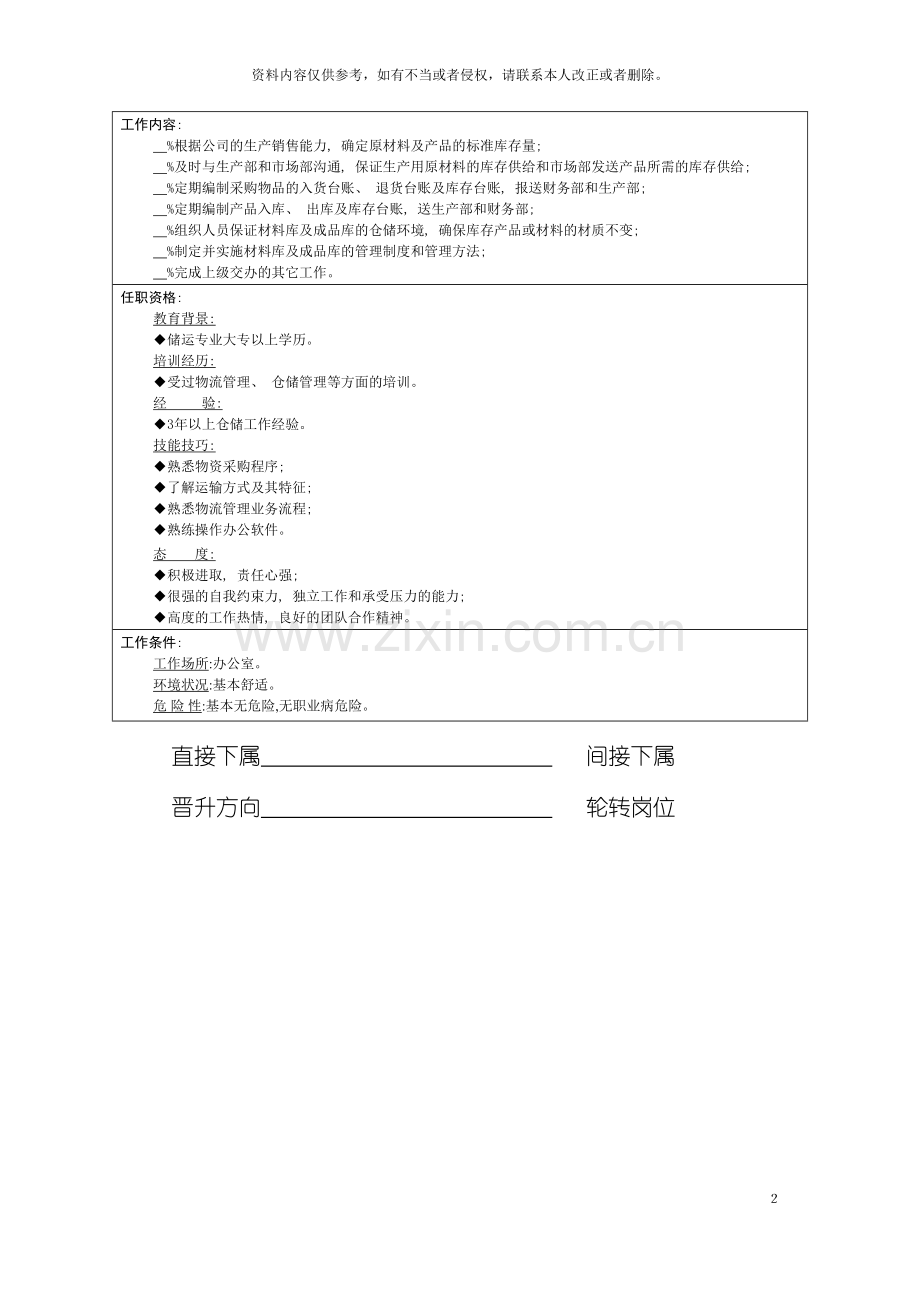 物流中心仓储主管岗位说明书模板.doc_第2页
