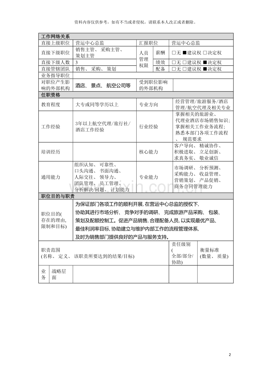 旅游产品部经理岗位说明书模板.doc_第2页