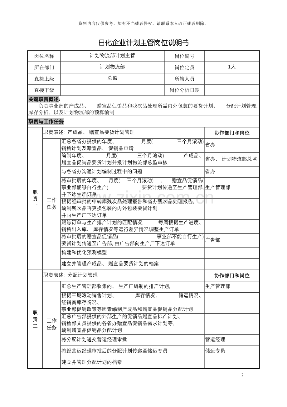 日化企业计划主管岗位说明书模板.doc_第2页