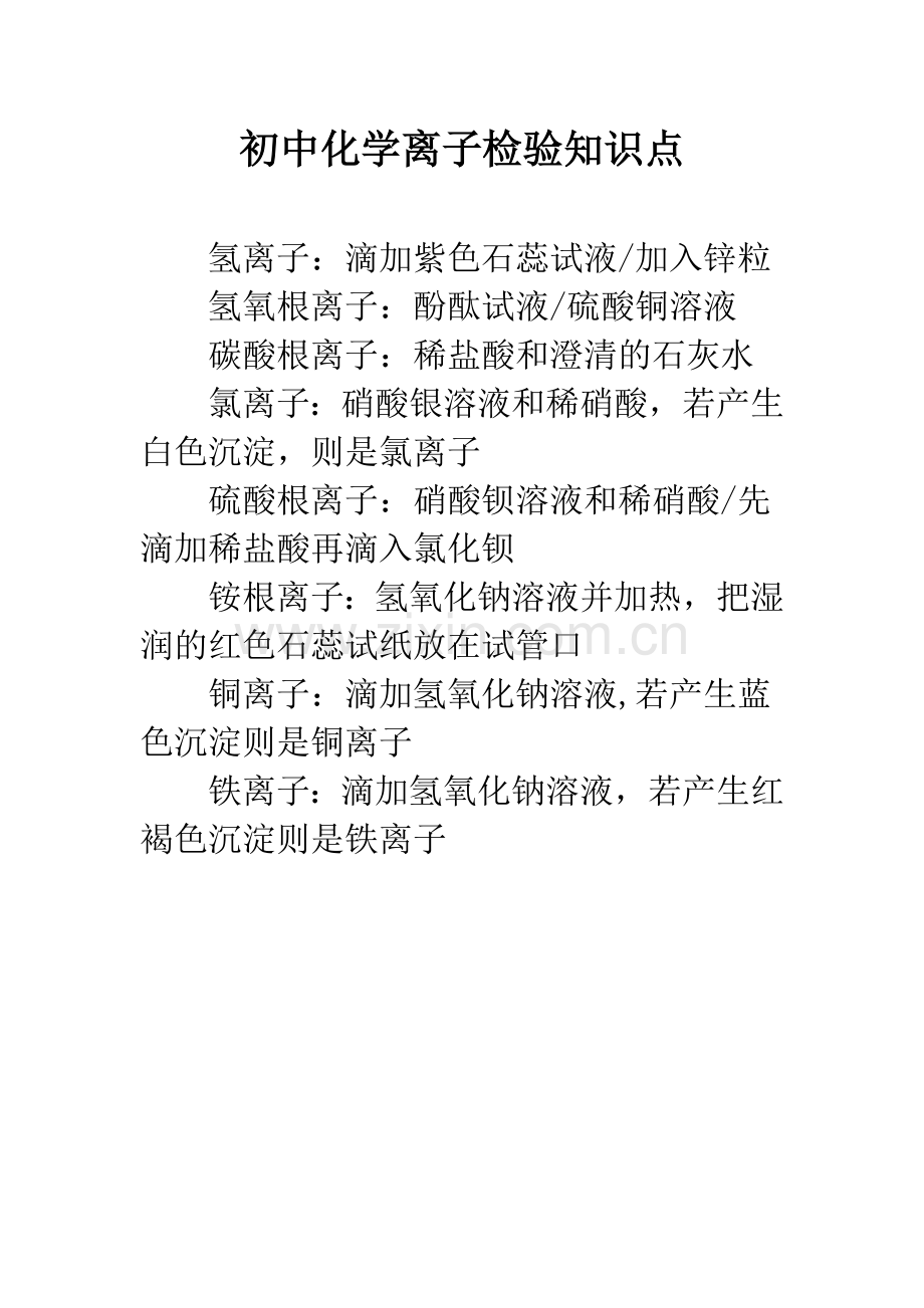 初中化学离子检验知识点.docx_第1页