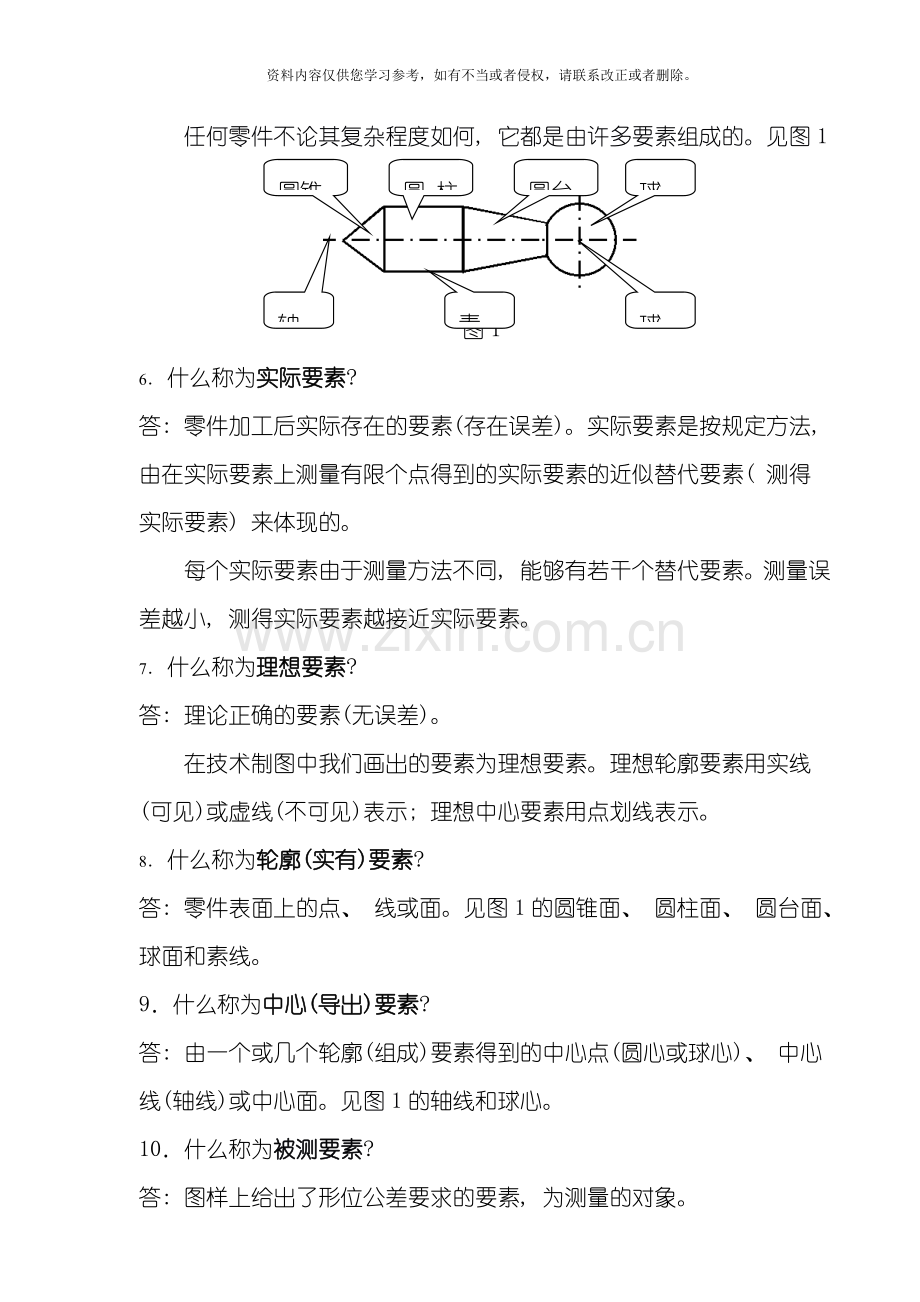 形位公差使用规范模板.doc_第2页