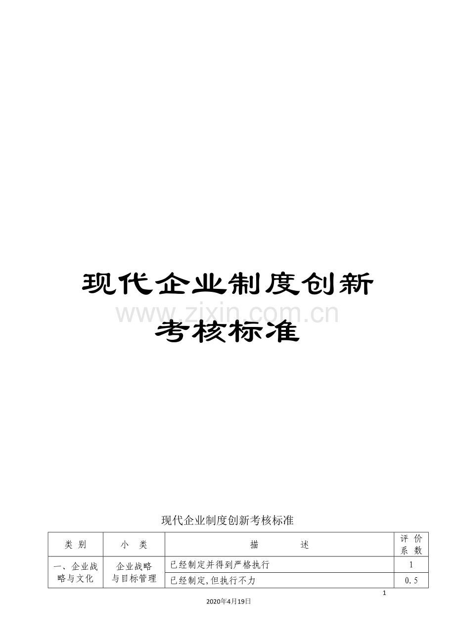 现代企业制度创新考核标准.doc_第1页
