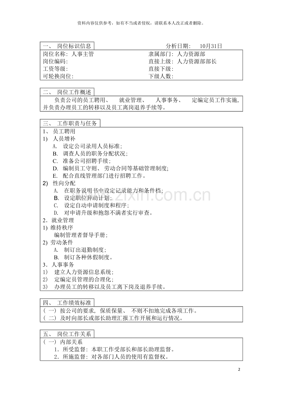 登康口腔护理用品股份有限公司人事主管岗位说明书模板.doc_第2页