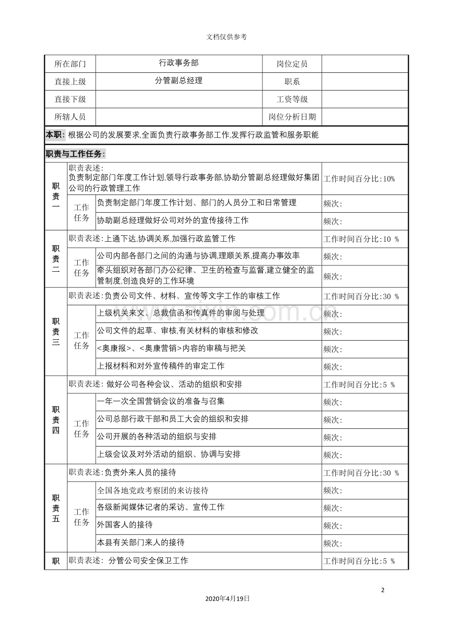 行政事务部事务部经理的岗位说明书.doc_第2页