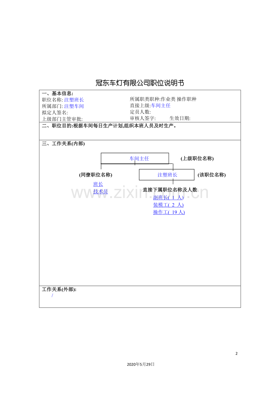 冠东车灯公司注塑车间注塑班长职位说明书.doc_第2页