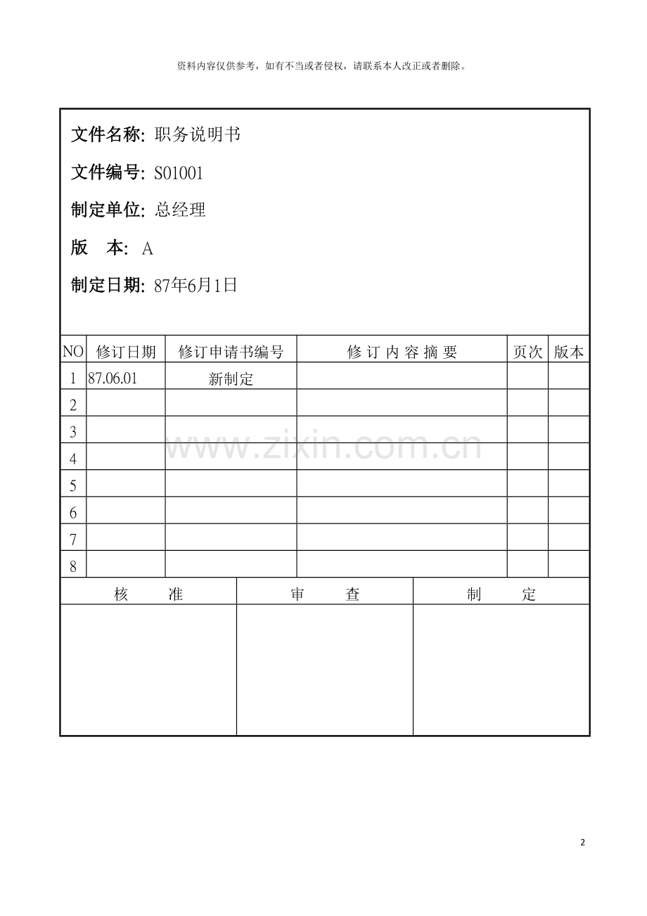 职务说明书封面模板.doc_第2页